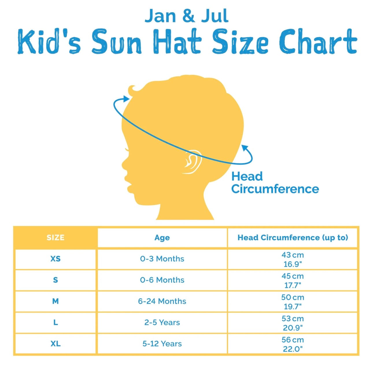 Cotton Floppy Hats | 0-6 Months