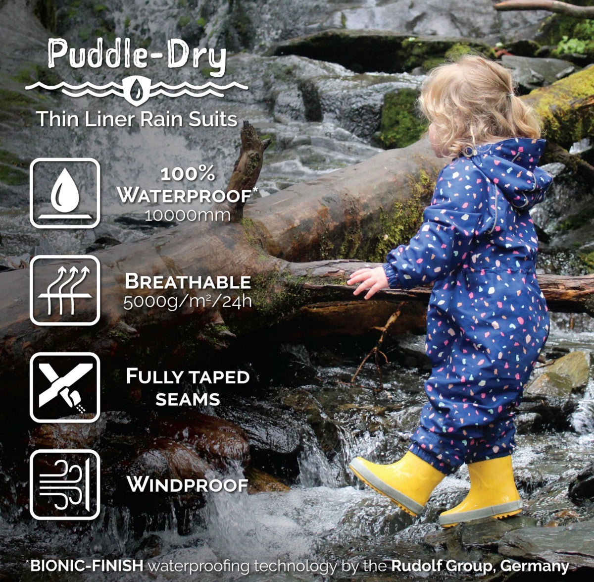 Jan & Jul 1 Piece Puddle Dry Playsuit