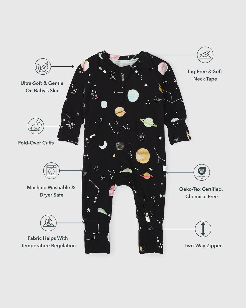 Loulou Lollipop Baby Sleeper - Moon