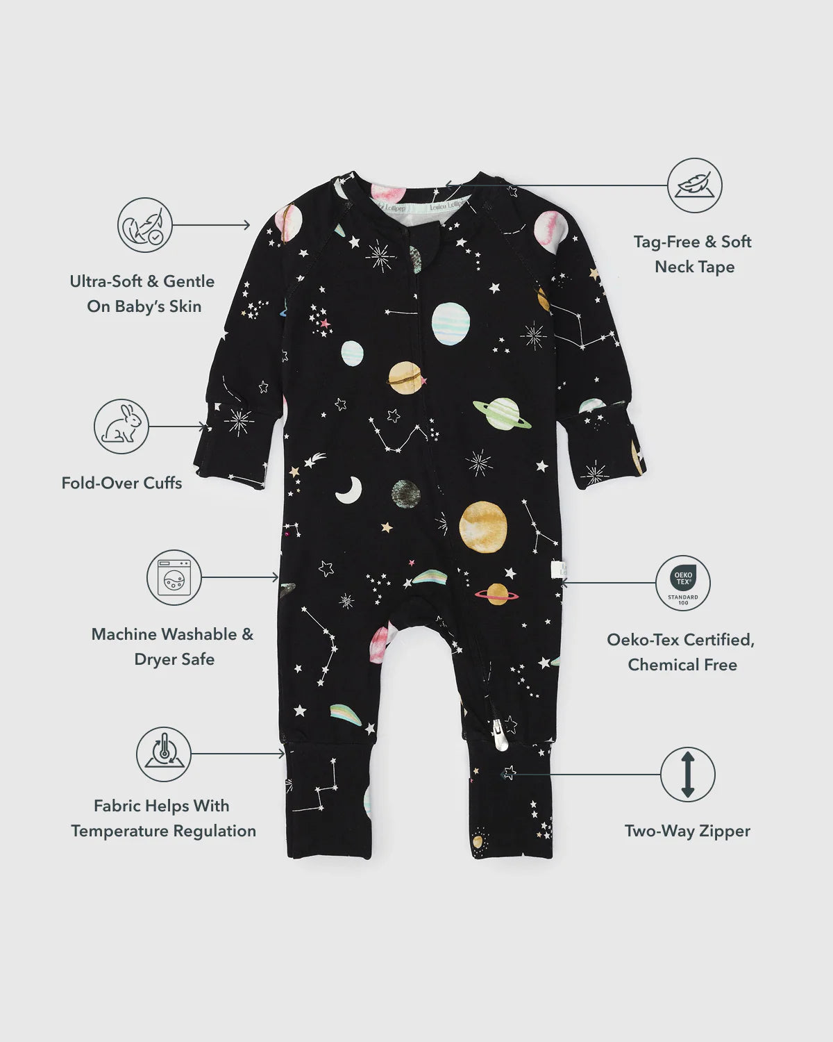 Loulou Lollipop Baby Sleeper - Moon